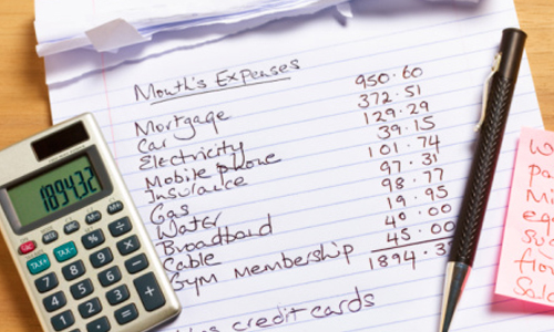 Budget worksheet for personal and business finances